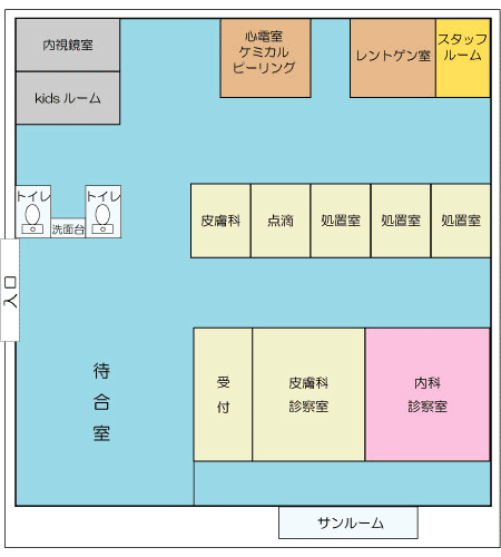 平面図