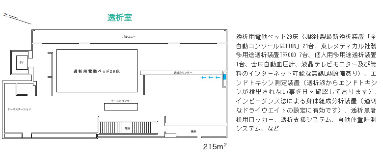 平面図