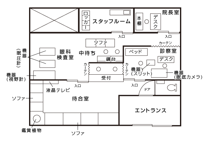 平面図