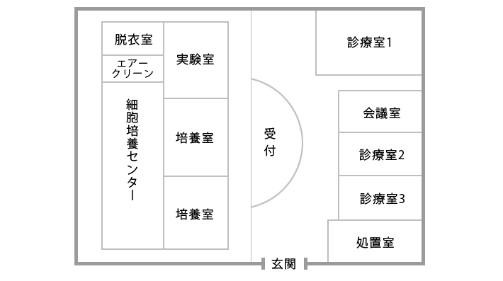 平面図