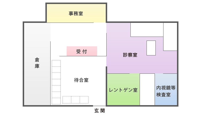 平面図