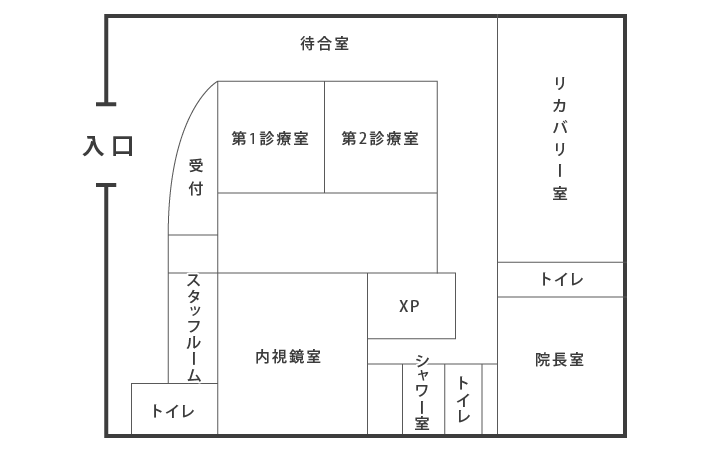 平面図