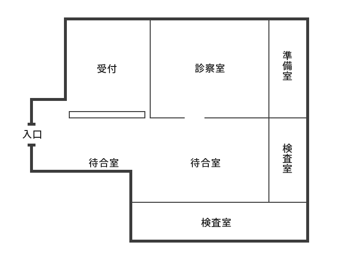 平面図