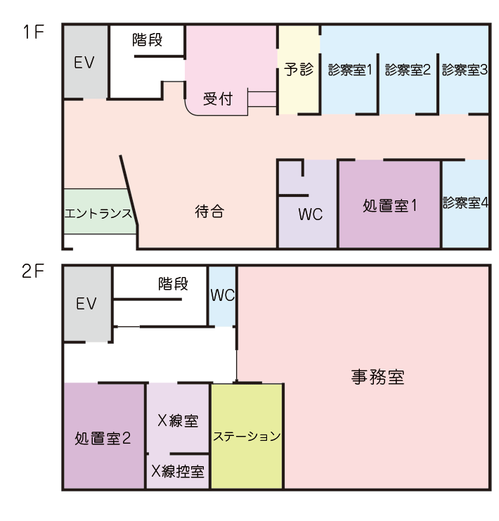 平面図