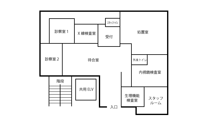 平面図