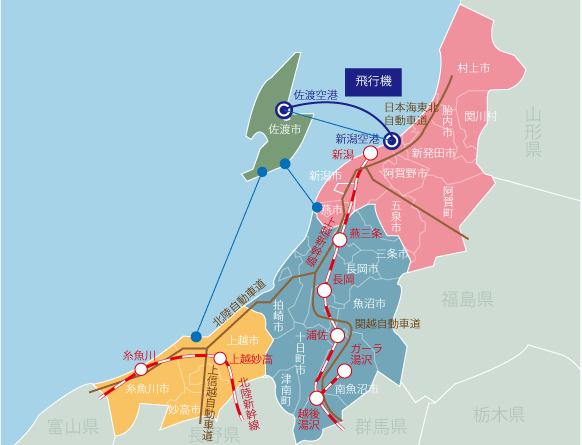 新潟県の募集医療機関