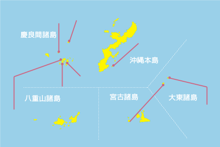 南部医療センター